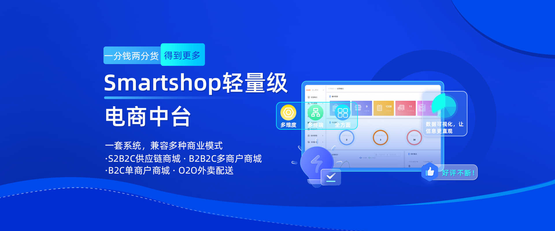 SmartShop轻量级电商中台，兼容S2B2C、B2B2C、B2C、O2O、社区团购