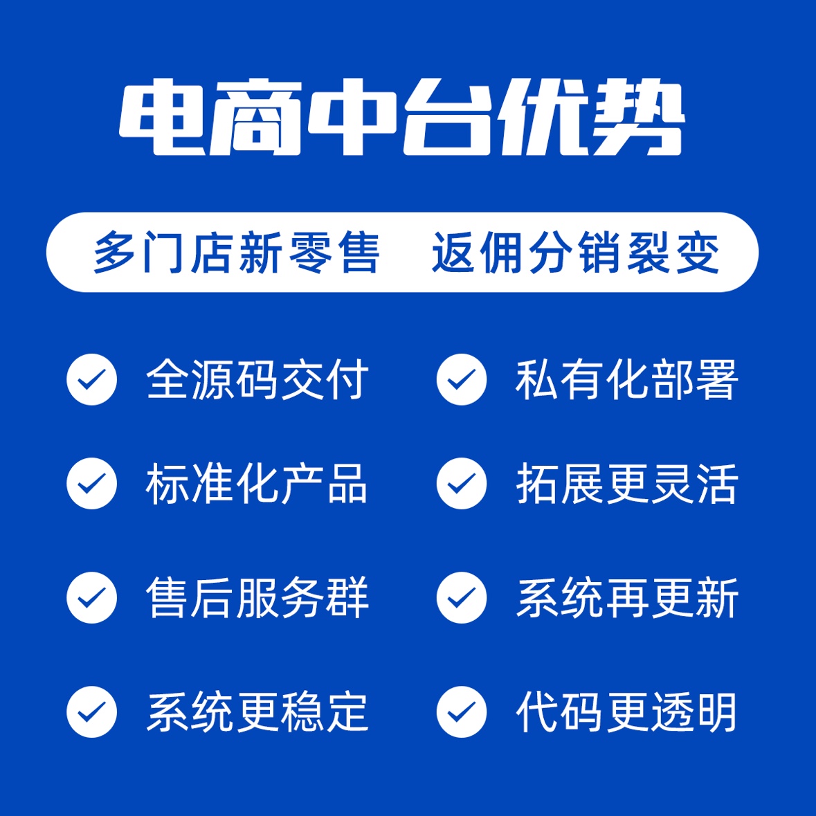 smartshop电商平台优势