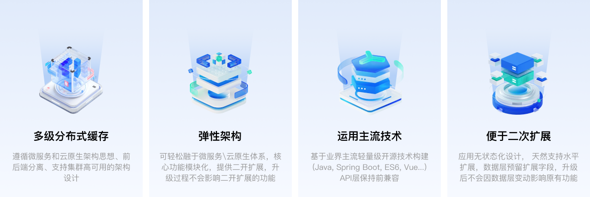 巨得科技业务高度解耦 敏捷二开利器