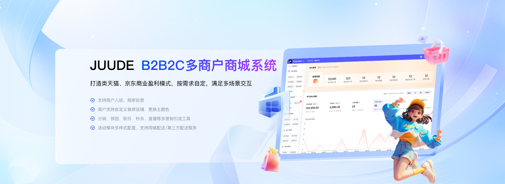 前言主流的技术 电商源码的正确打开方式 代码规范易懂 敏捷二开 清晰的代码结构