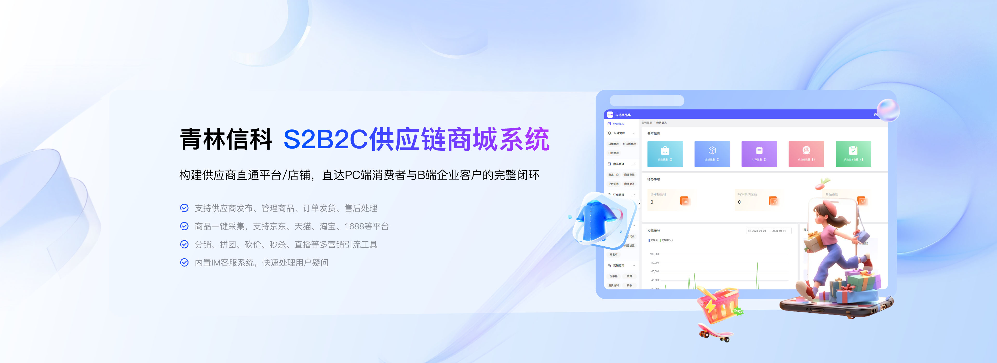 硬核技术 实力出圈 支持数据库读写分离和集群部署 优质源码 及时响应 千万级并发，满足海量访问需求