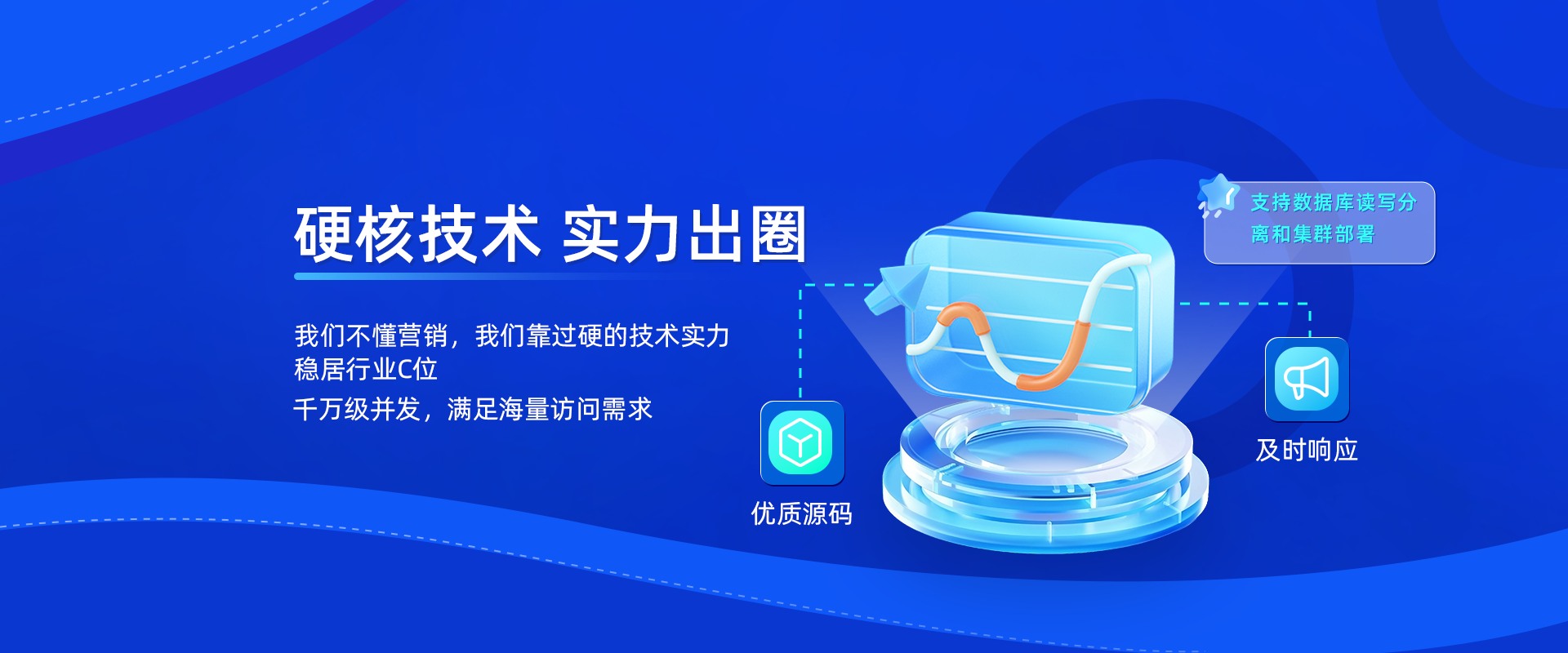 4.0版本上线